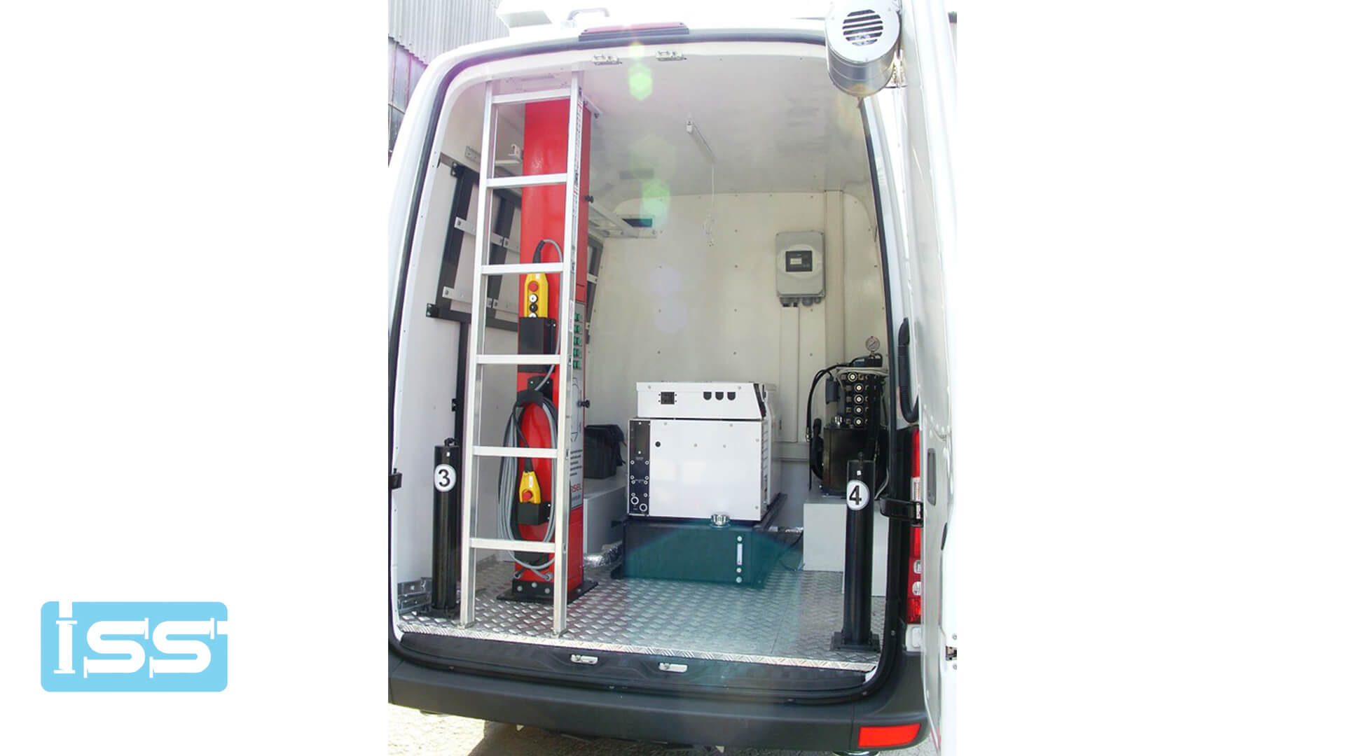 service-image